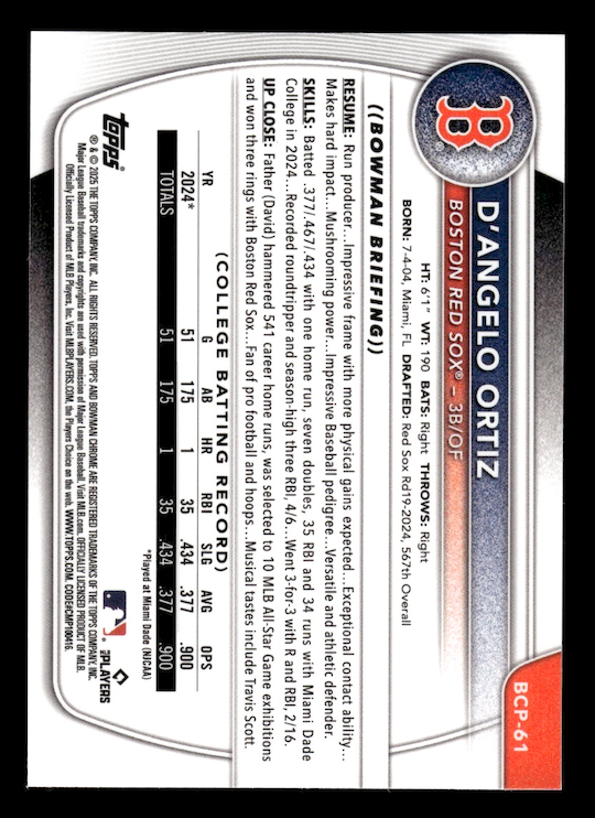 2025 Bowman Chrome Prospects Reptilian Refractors #BCP61 D'Angelo Ortiz (Boston Red Sox)