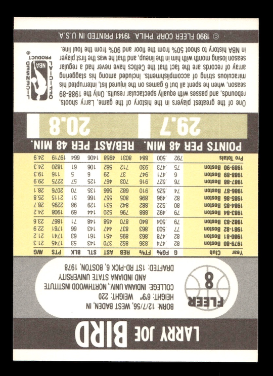 1990 Fleer #8 Larry Bird (Boston Celtics)