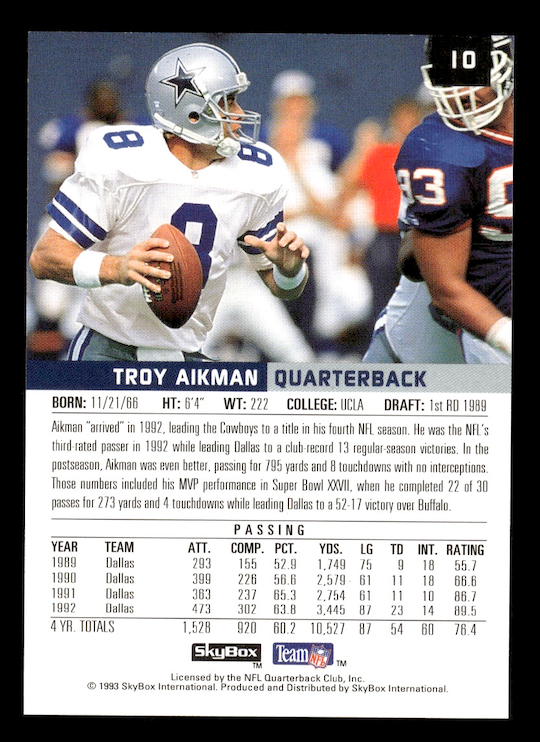 1993 SkyBox Premium #10 Troy Aikman (Dallas Cowboys)
