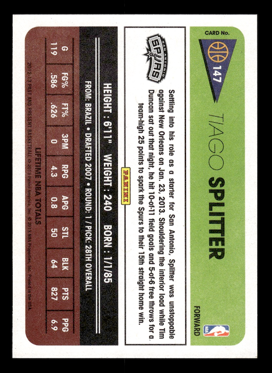 2012-13 Panini Past and Present #147 Tiago Splitter (San Antonio Spurs)