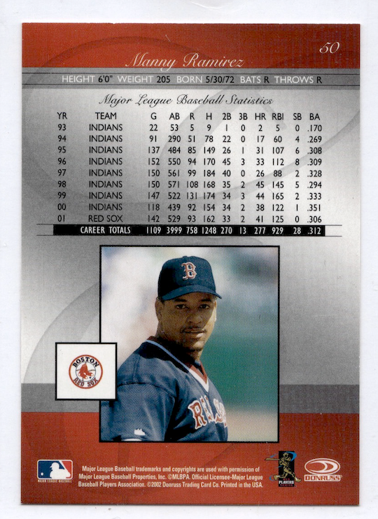 2002 Donruss Elite #50 Manny Ramirez (Boston Red Sox)