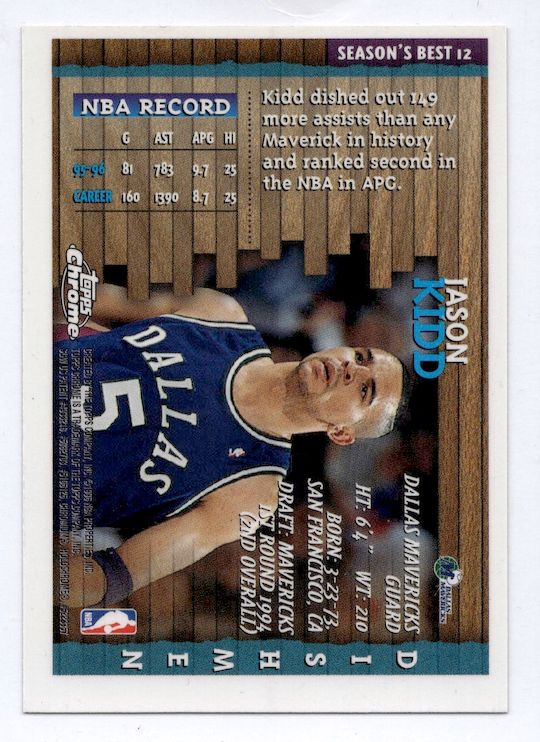 1996-97 Topps Chrome - Season's Best Dish Men Jason Kidd #12 (Mavericks)