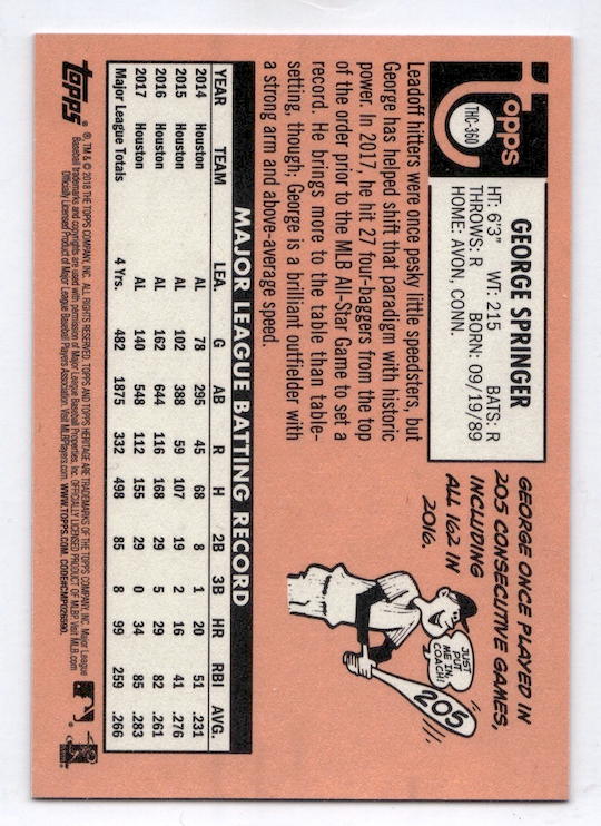 2018 Topps Heritage Chrome Purple Refractors #THC360 George Springer (Astros)