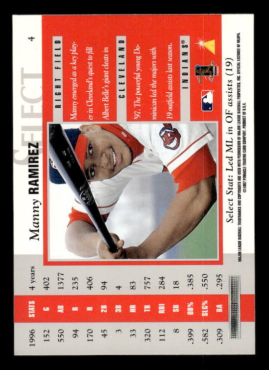 1997 Select #4 Manny Ramirez (Cleveland Indians)