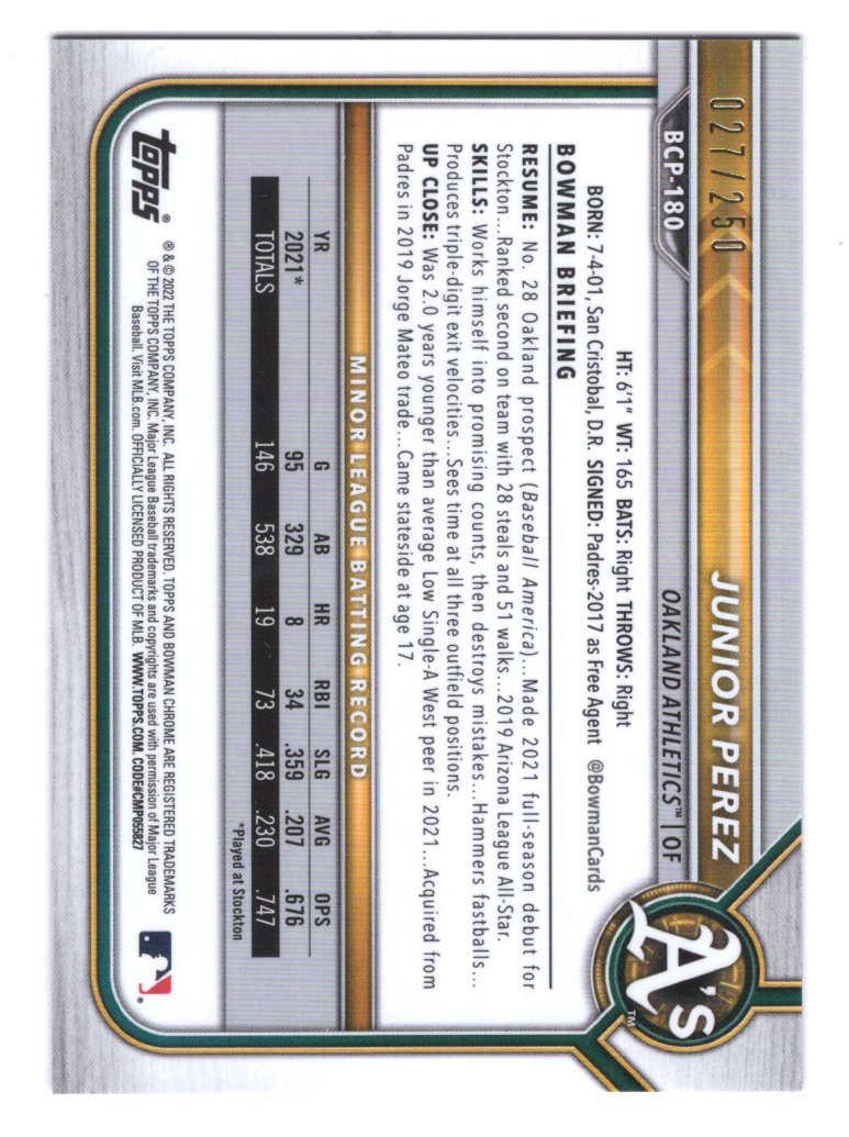 2022 Bowman Baseball Chrome Mojo 1st Junior Perez Purple Mojo Refractor /#'d 250 (Oakland A's)