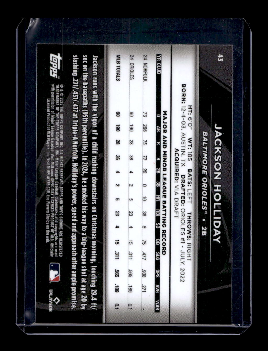 2025 Topps Chrome Black #43 Jackson Holliday (Baltimore Orioles)