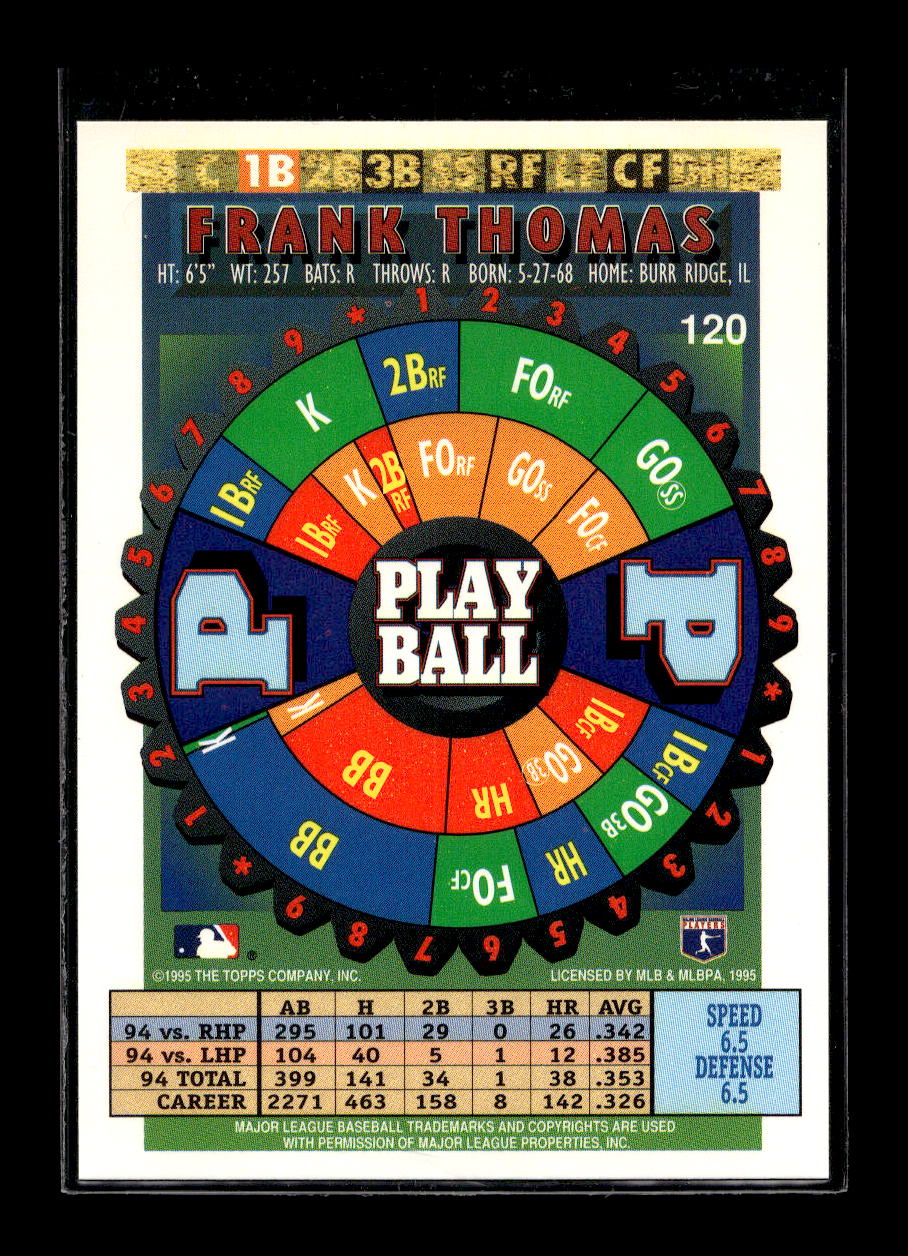 1995 Bazooka #120 Frank Thomas (Chicago White Sox)