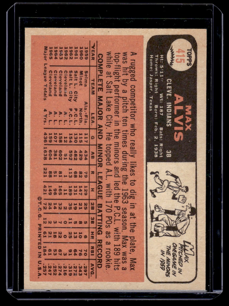 1966 Topps #415 Max Alvis (Cleveland Indians)