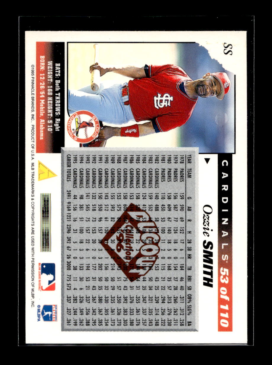 1996 Score Dugout Collection #A53 Ozzie Smith (St. Louis Cardinals)