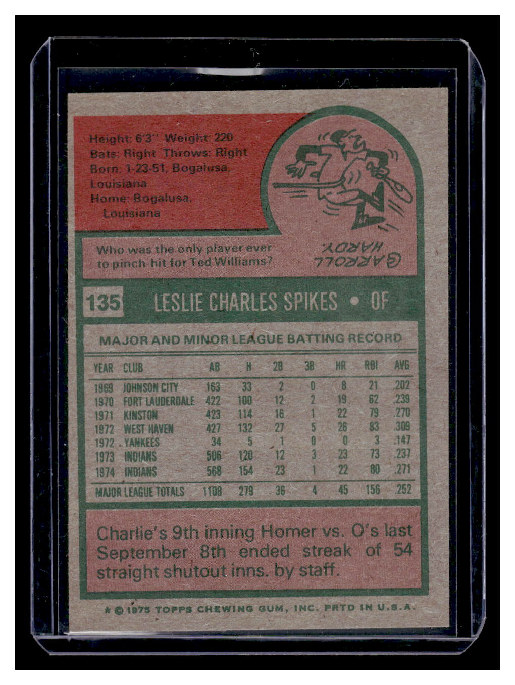 1975 Topps #135 Charlie Spikes (Cleveland Indians)