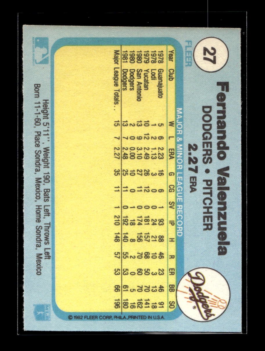 1982 Fleer #27 Fernando Valenzuela (Los Angeles Dodgers)