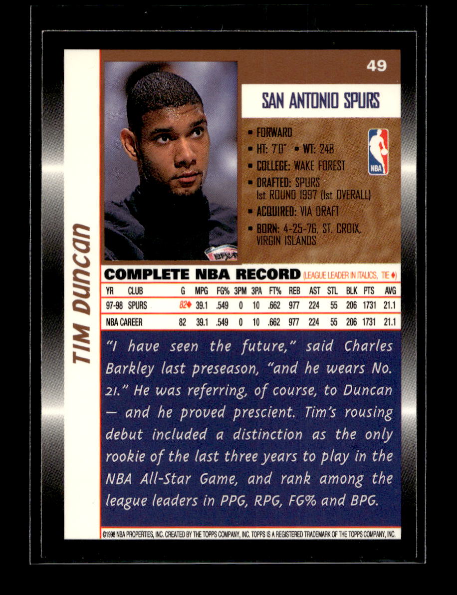 1998-99 Topps #49 Tim Duncan (San Antonio Spurs)