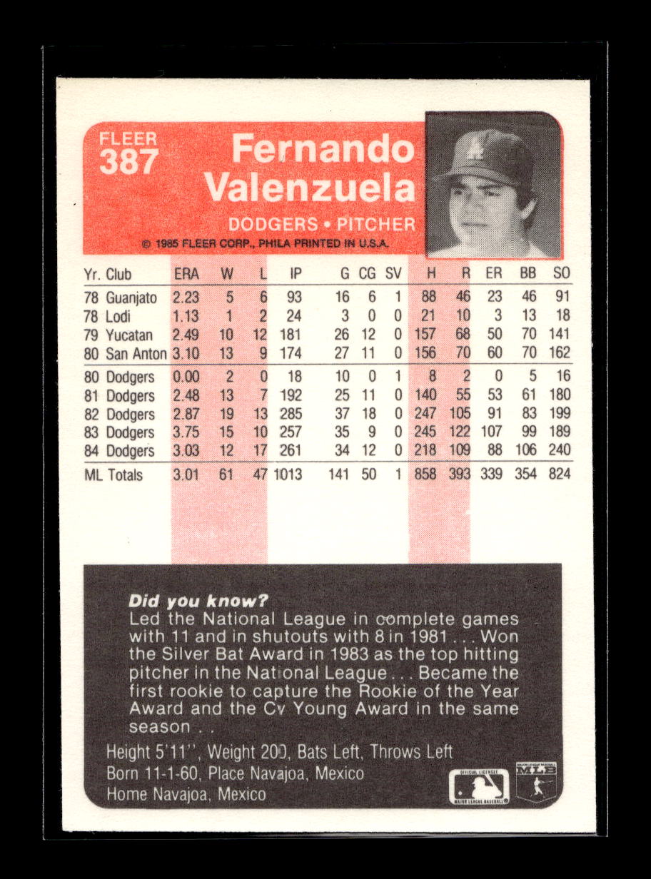 985 Fleer #387 Fernando Valenzuela (Los Angeles Dodgers)