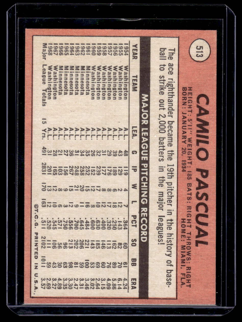 1969 Topps #513 Camilo Pascual (Washignton Senators)