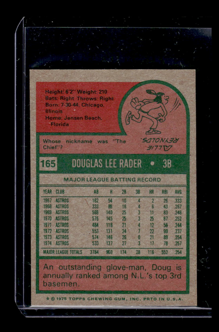 1975 Topps Mini #165 Doug Rader (Houston Astros)