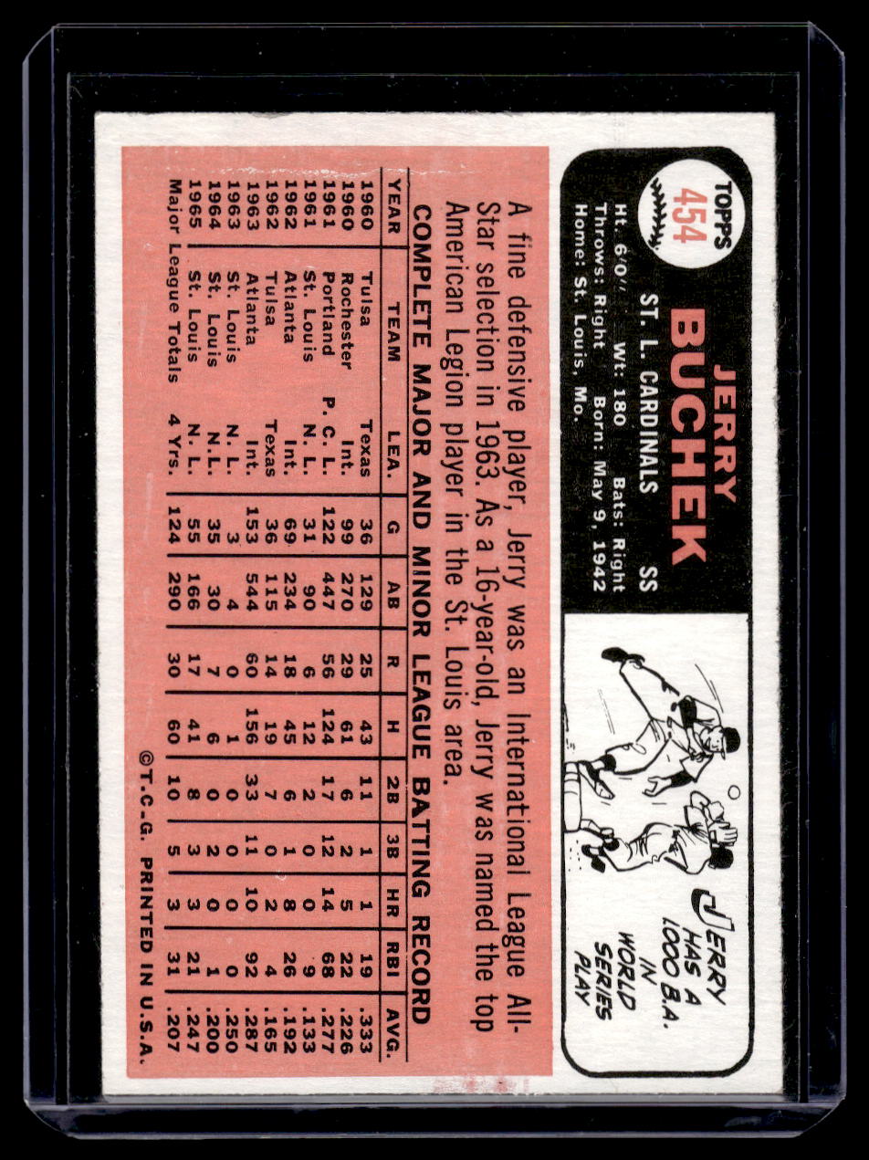 1966 Topps #454 Jerry Buchek (St. Louis Cardinals)