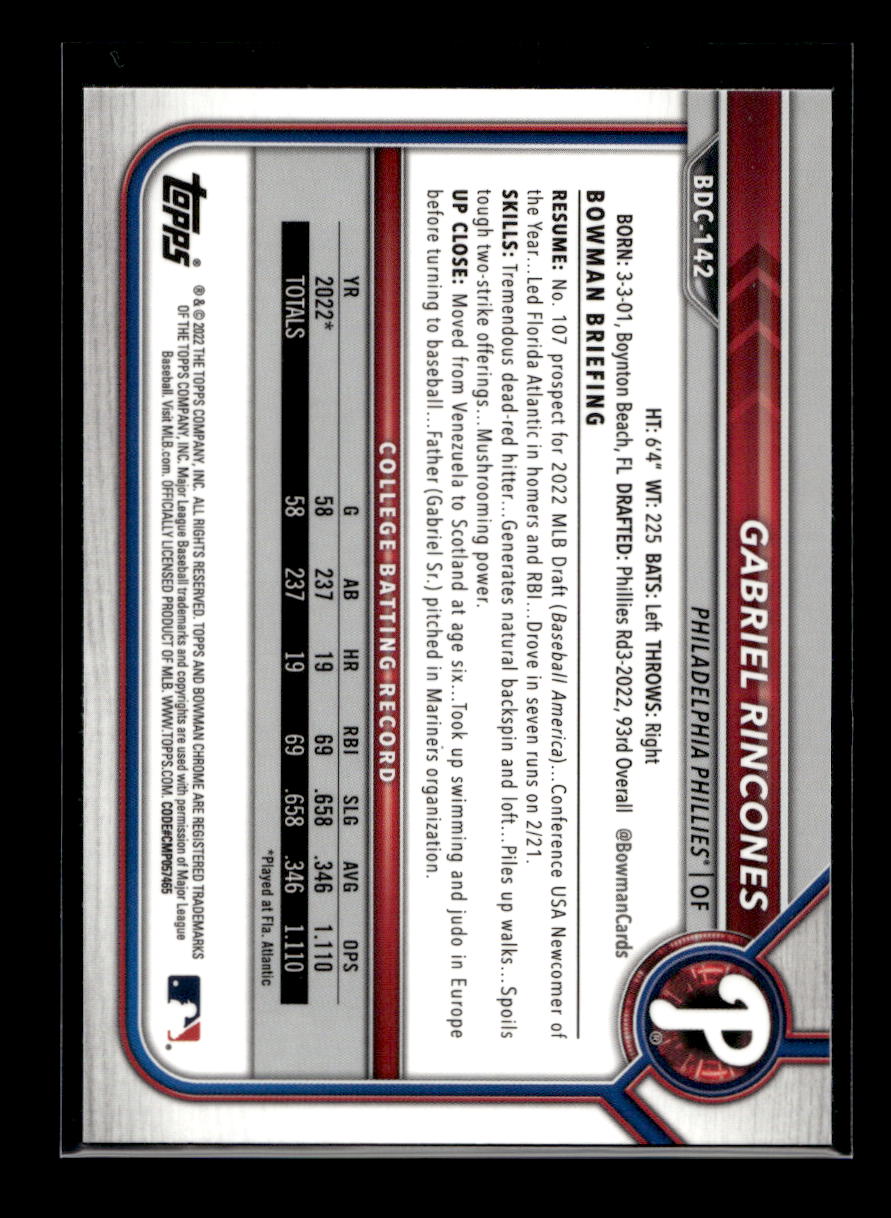 2022 Bowman Chrome Draft Sapphire #BDC142 Gabriel Rincones (Philadelphia Phillies)