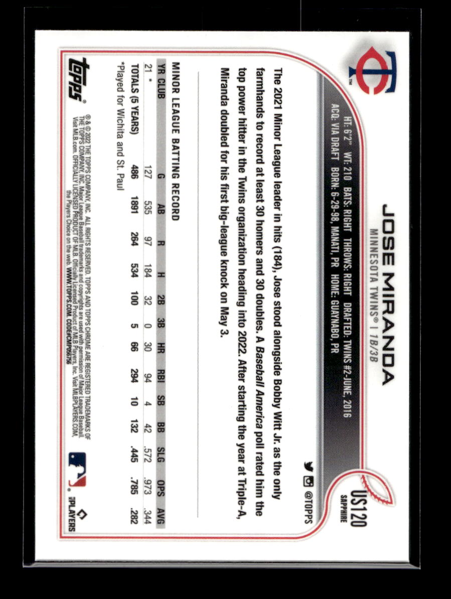 2022 Topps Chrome Update Sapphire #US120 Jose Miranda Rookie (Minnesota Twins)