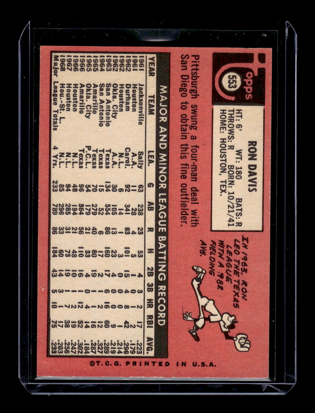1969 Topps #553 Ron Davis (Pittsburgh Pirates)