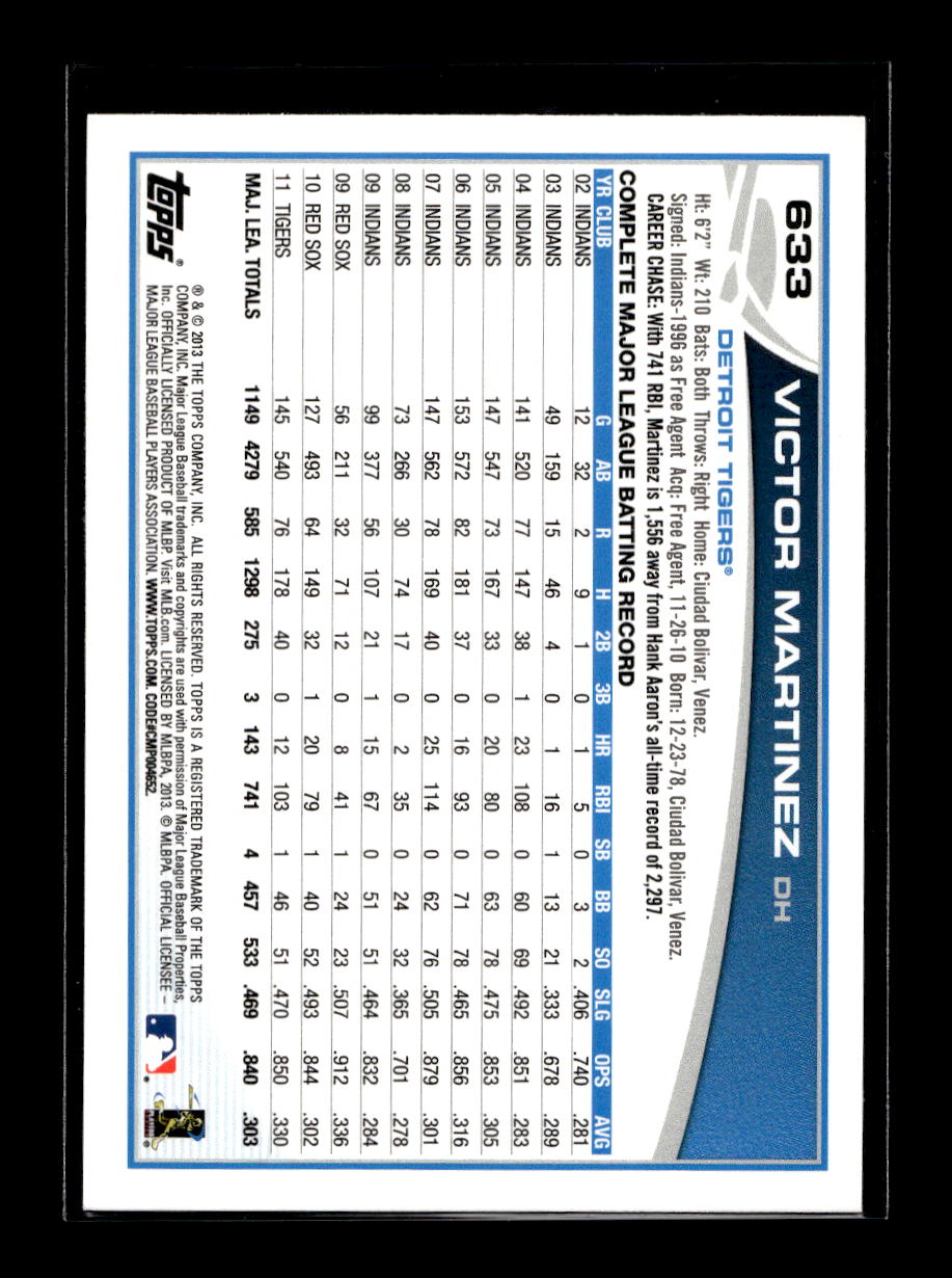 2013 Topps Emerald #633 Victor Martinez (Detroit Tigers)