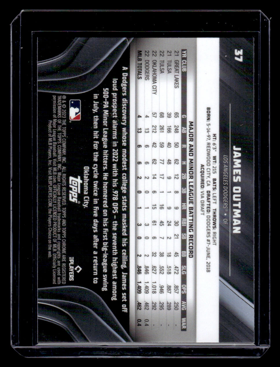 2023 Topps Chrome Black James Outman Rookie Card #37 (Dodgers)
