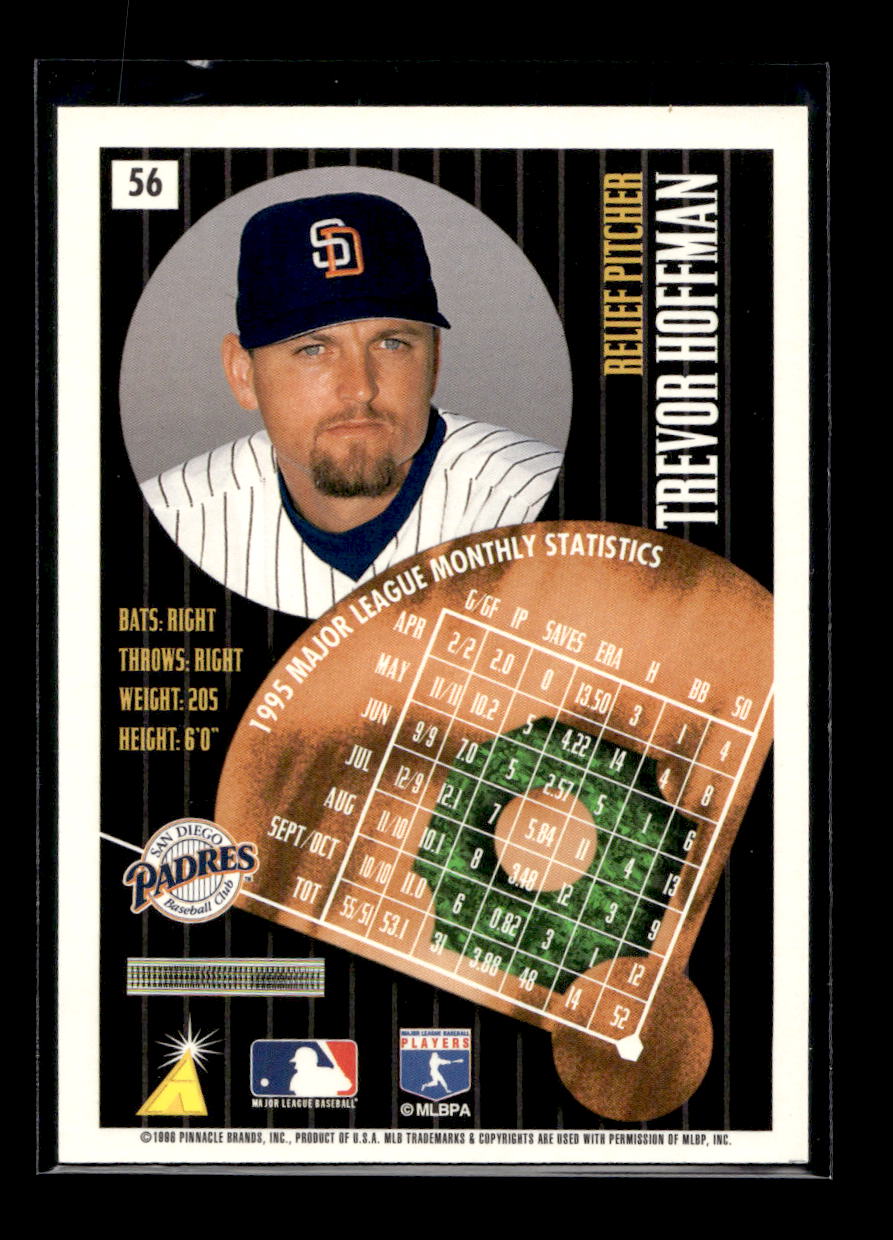 1996 Summit #56 Trevor Hoffman (San Diego Padres)