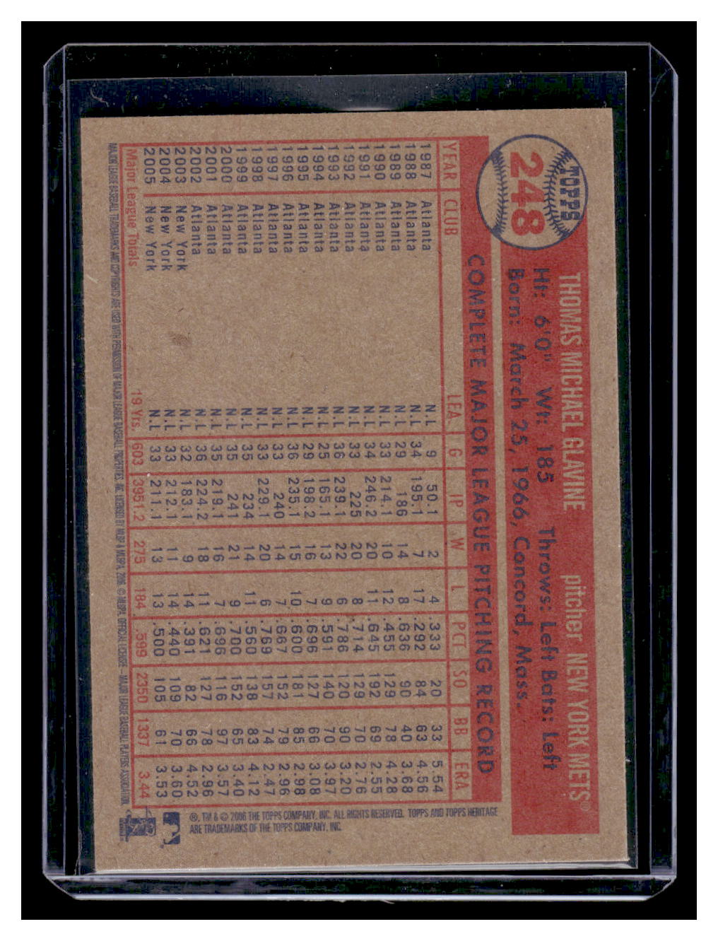 2006 Topps Heritage #248 Tom Glavine (New York Mets)