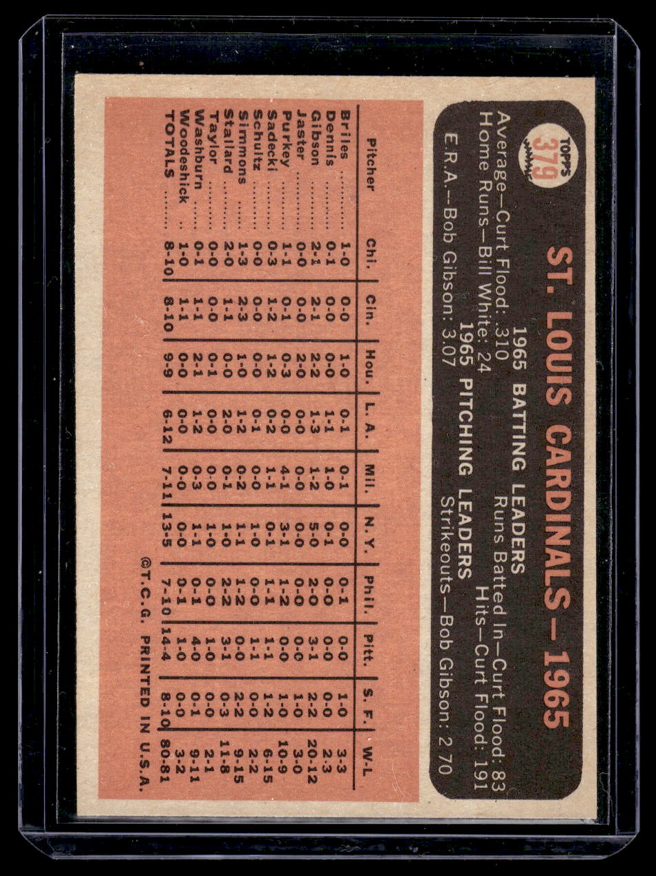 1966 Topps #379 St. Louis Cardinals Team Card