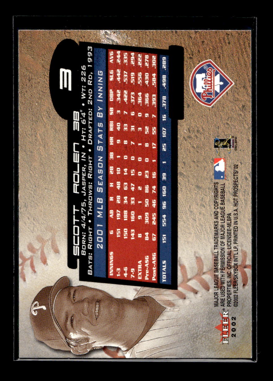 2002 Hot Prospects #3 Scott Rolen (Philadelphia Phillies)