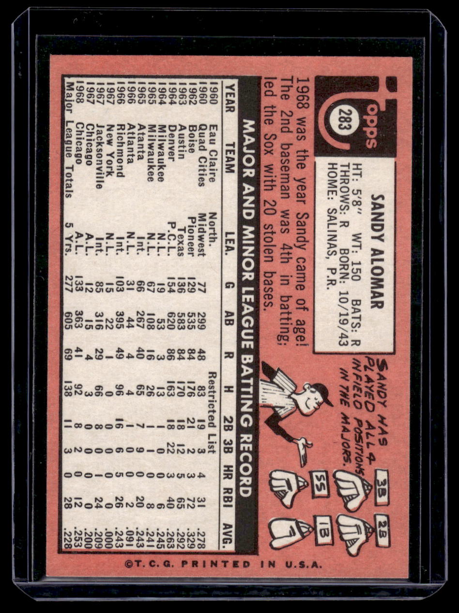 1969 Topps #283 Sandy Alomar (Chicago White Sox)