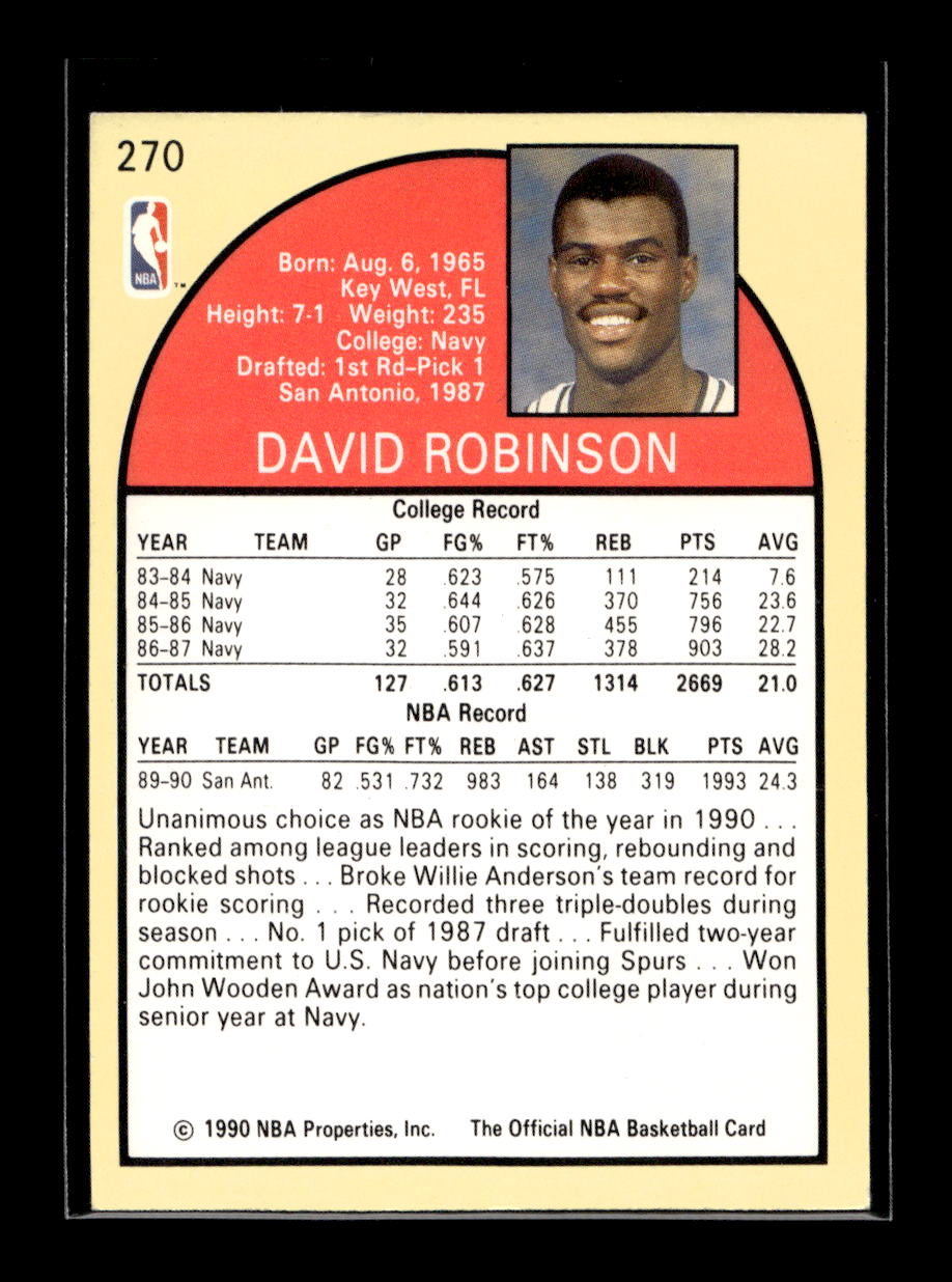 1990-91 Hoops #270 David Robinson ROY (San Antonio Spurs)