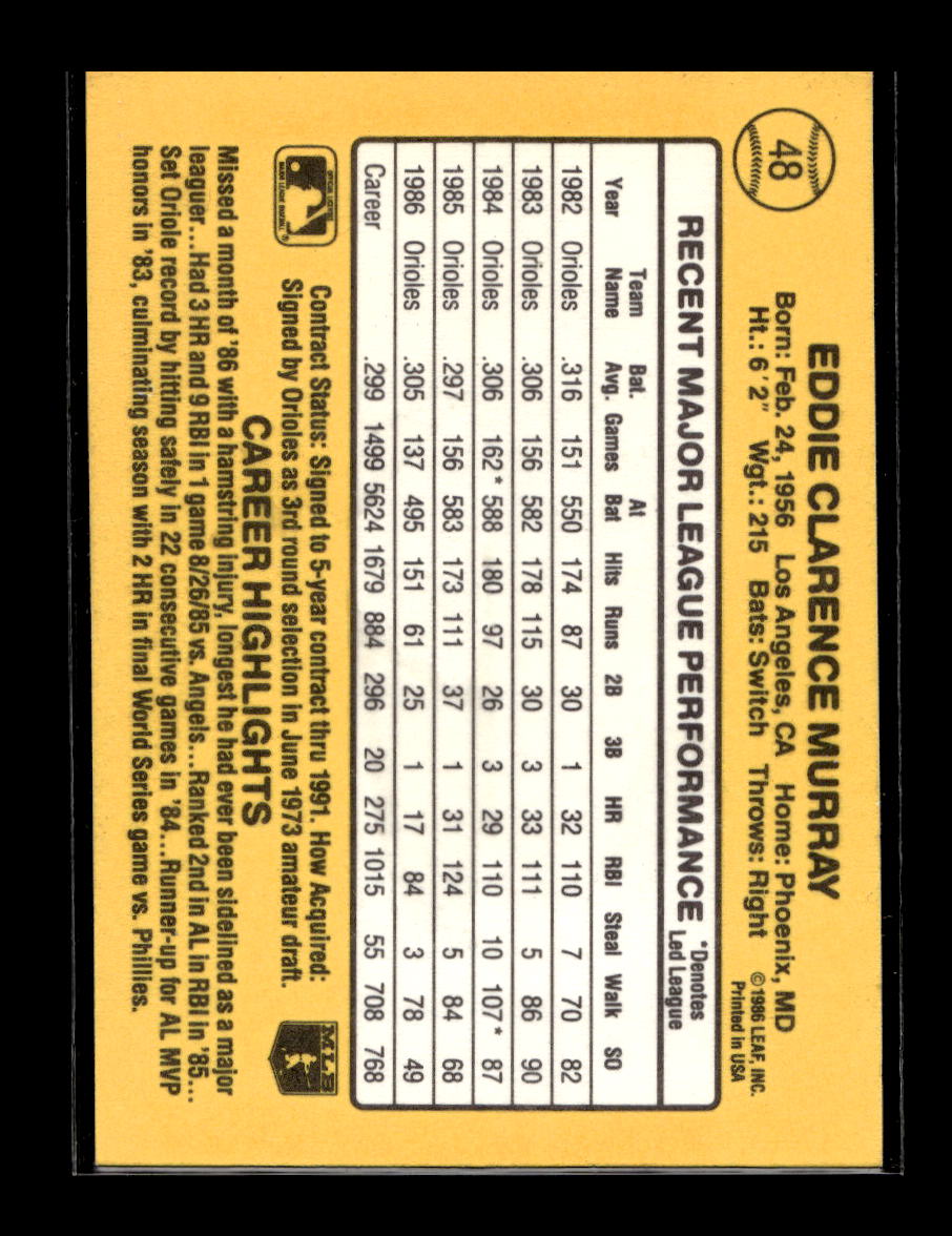 1987 Donruss #48 Eddie Murray (Baltimore Orioles)