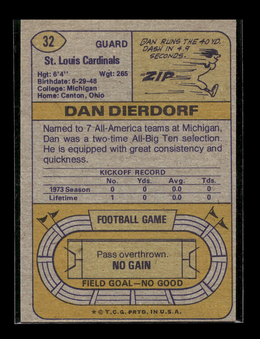 1974 Topps #32 Dan Dierdorf (St. Louis Cardinals)