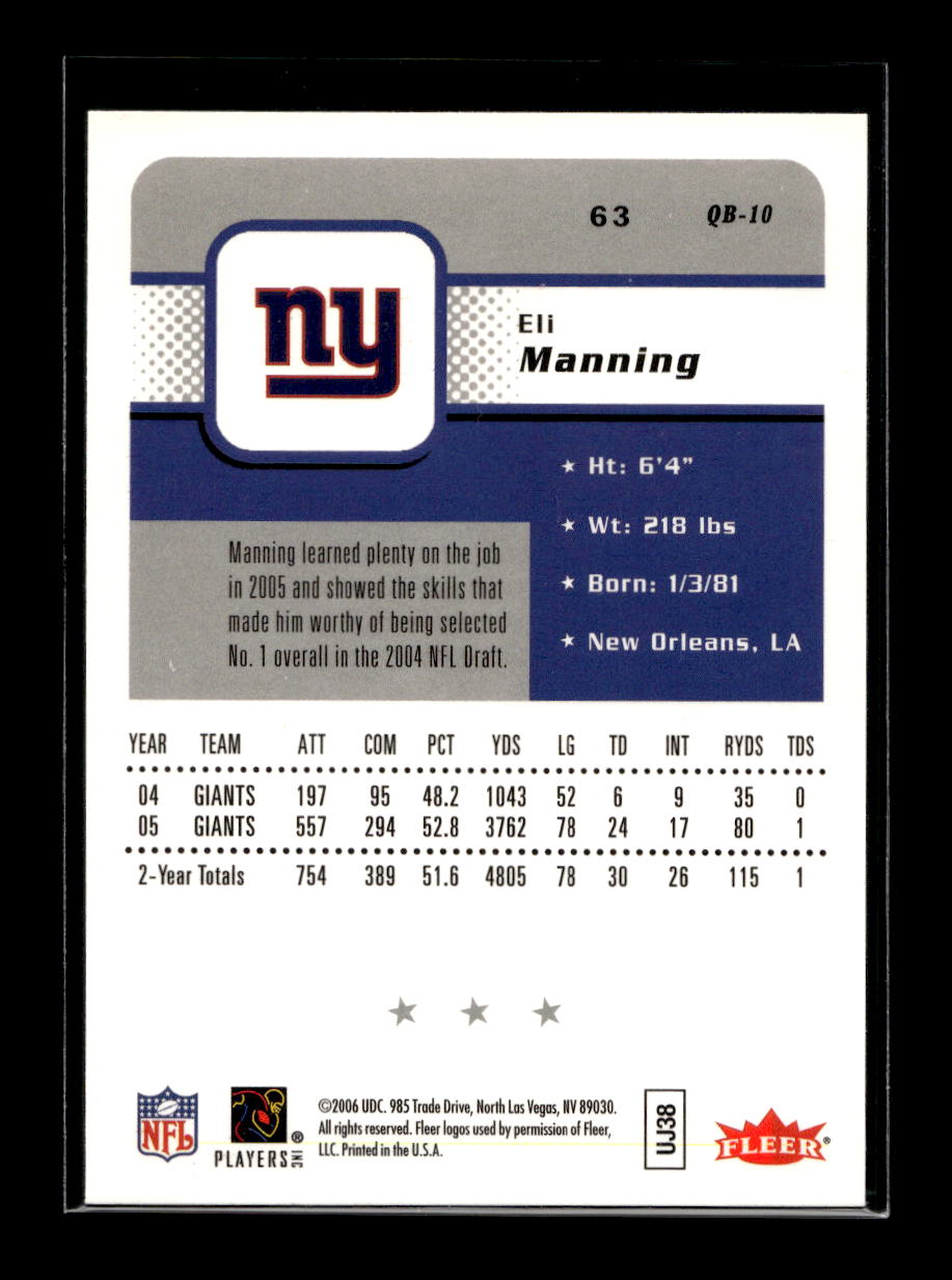 2006 Fleer #63 Eli Manning (New York Giants)