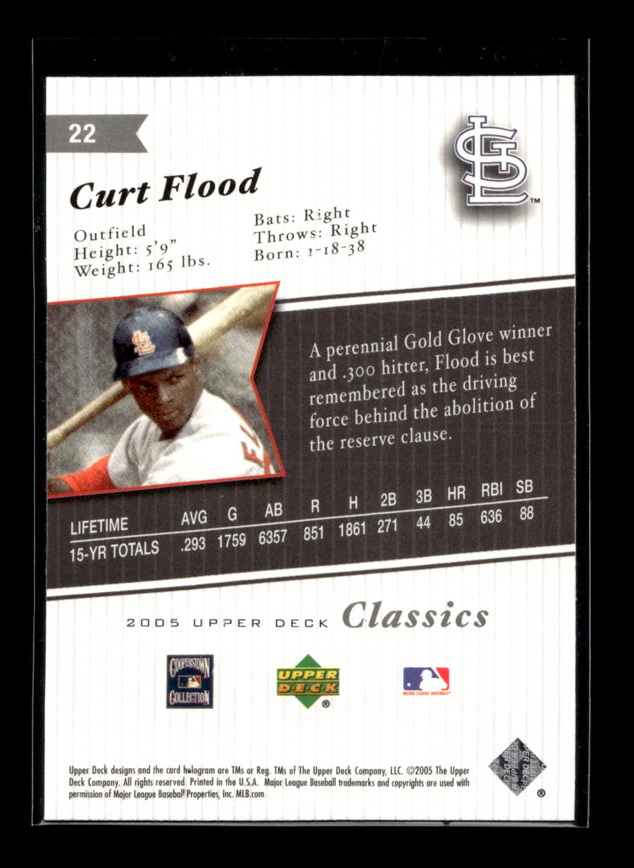 2005 Upper Deck Classics #22 Curt Flood (St. Louis Cardinals)