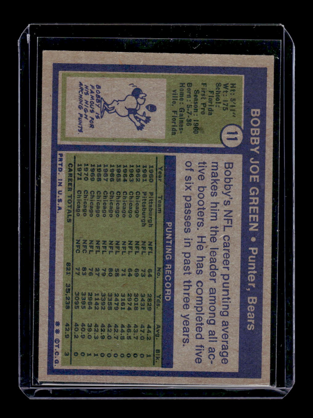 1972 Topps #11 Bobby Joe Green (Chicago Bears)