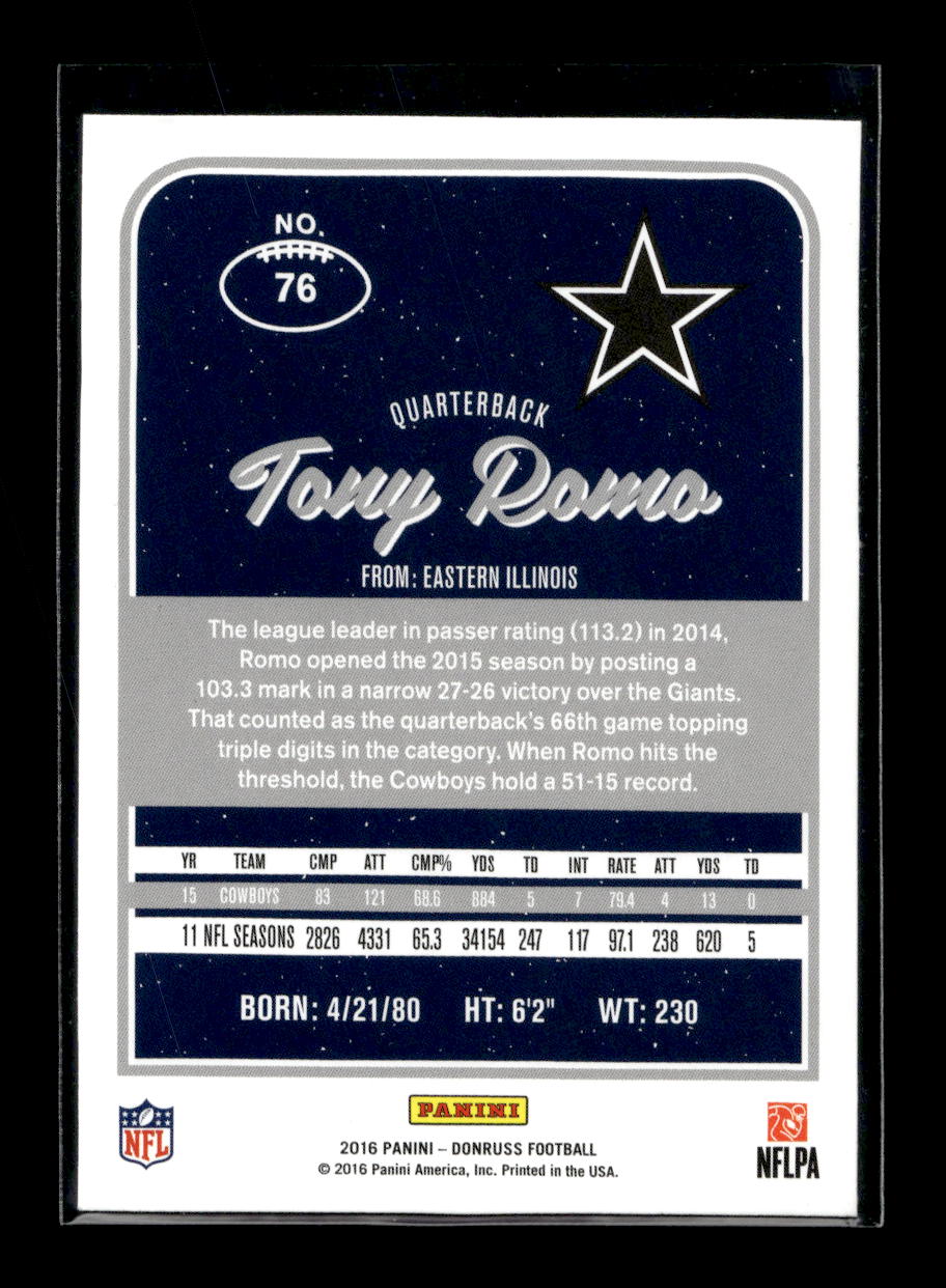 2016 Donruss #76 Tony Romo (Dallas Cowboys)