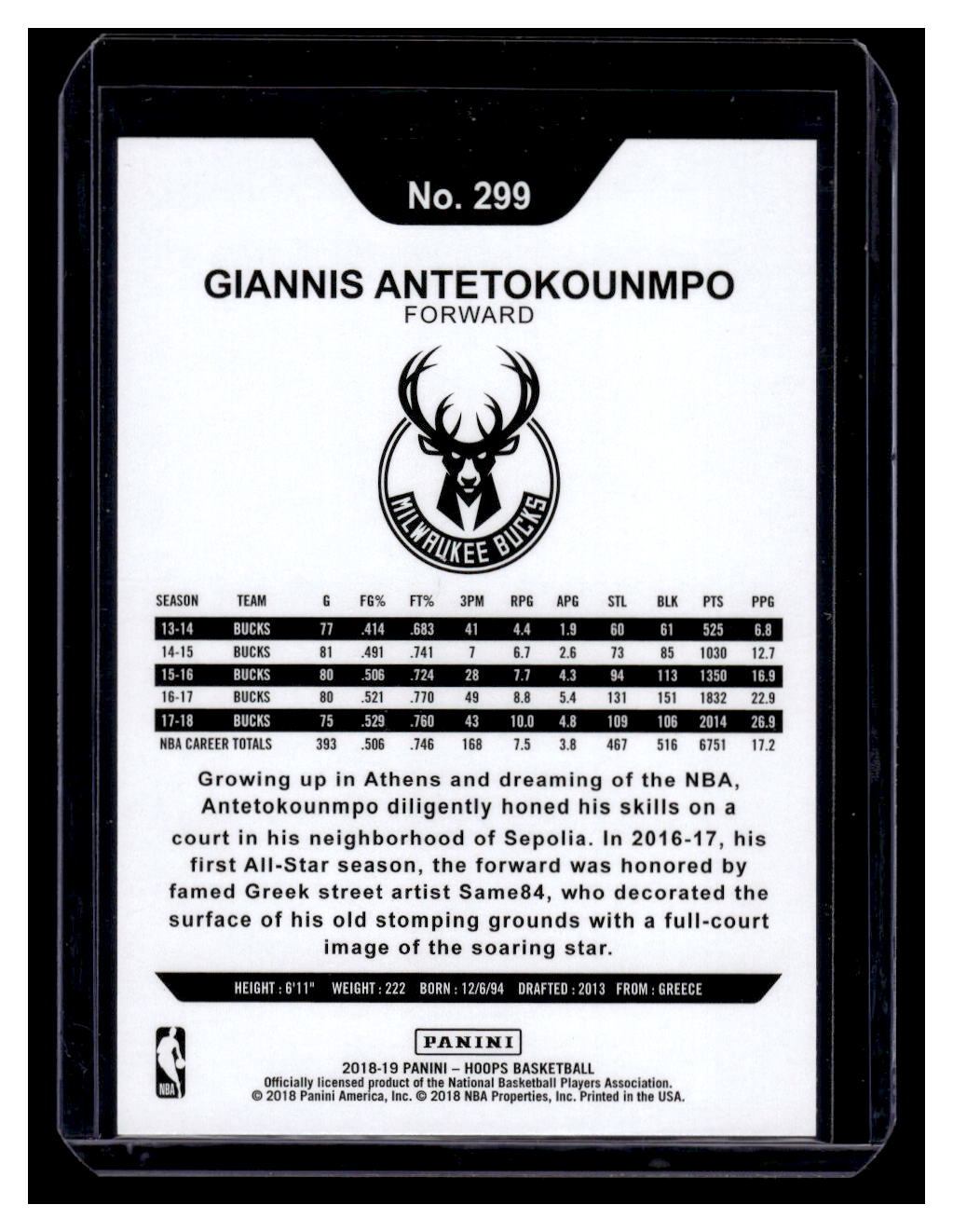 2018-19 NBA Hoops #299 Giannis Antetokounmpo (Milwaukee Bucks)