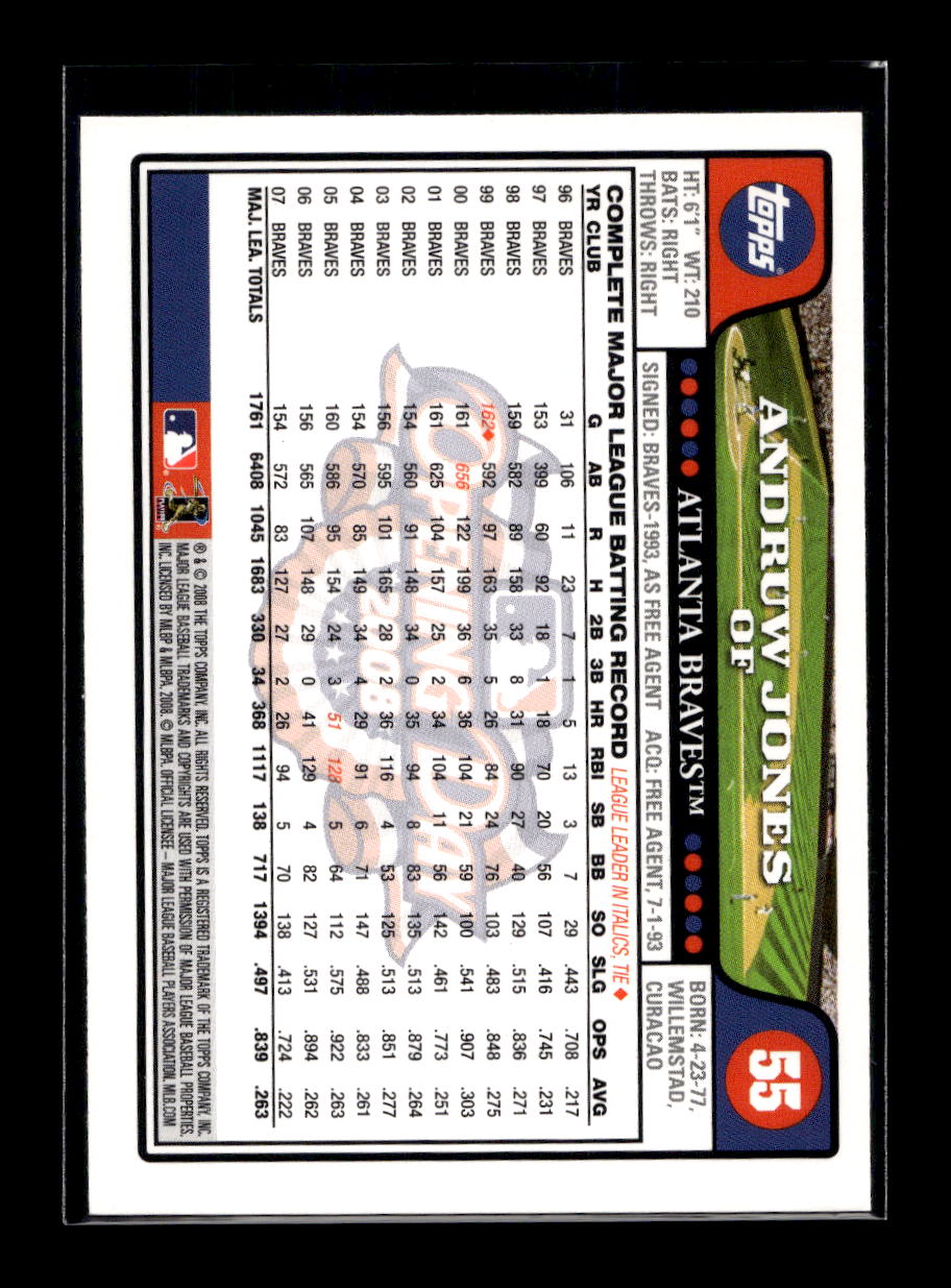 2008 Topps Opening Day #55 Andruw Jones (Atlanta Braves)