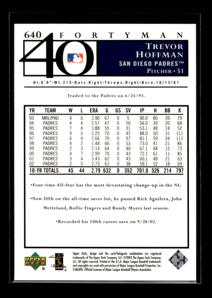 2003 Upper Deck 40-Man #640 Trevor Hoffman (San Diego Padres)