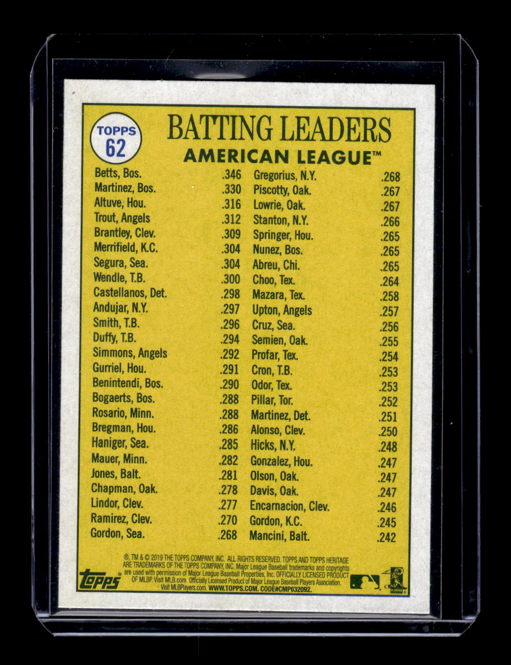 2019 Topps Heritage #62 Jose Altuve/Mookie Betts/J.D. Martinez LL