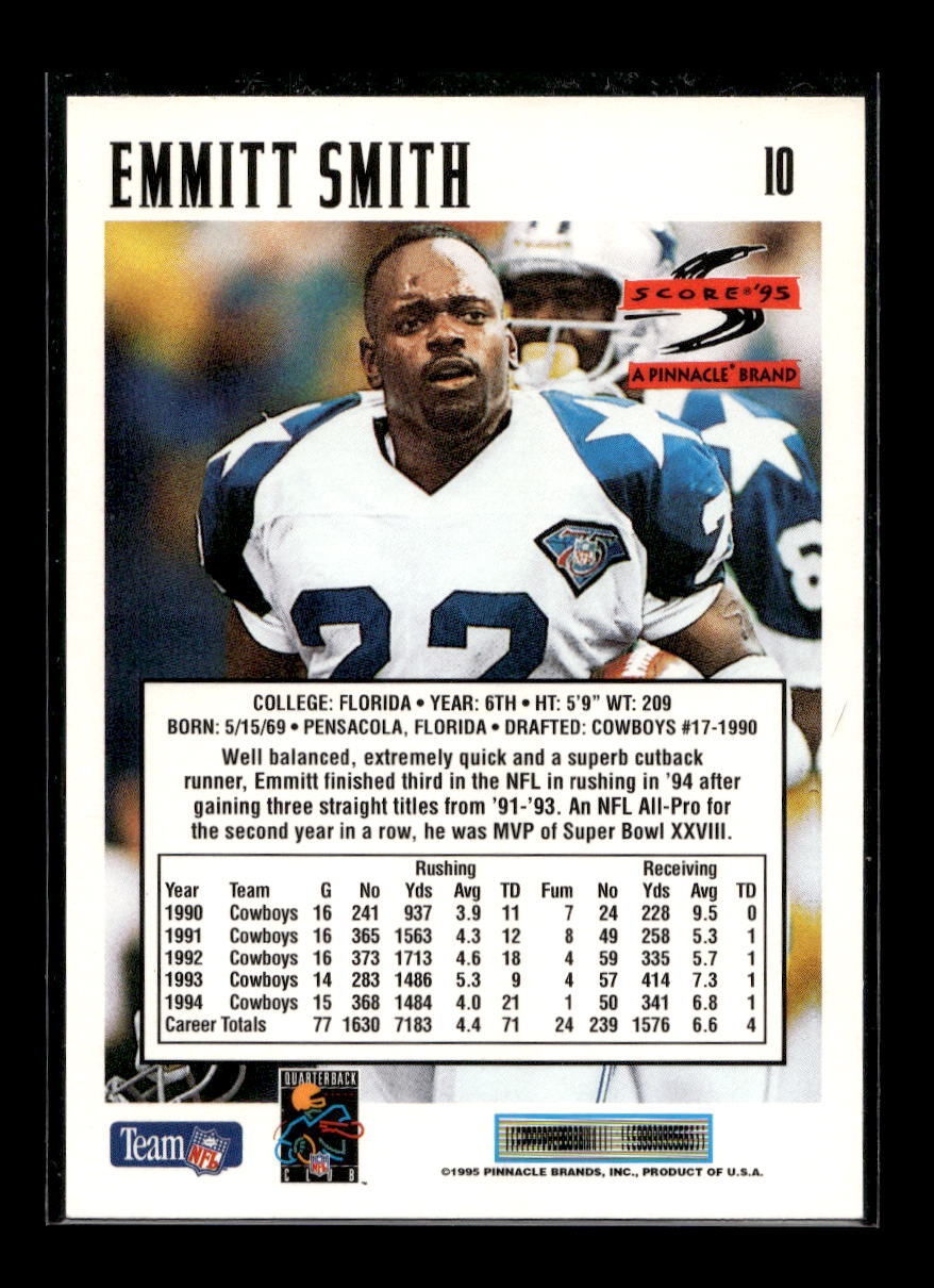 1995 Score #10 Emmitt Smith (Dallas Cowboys)