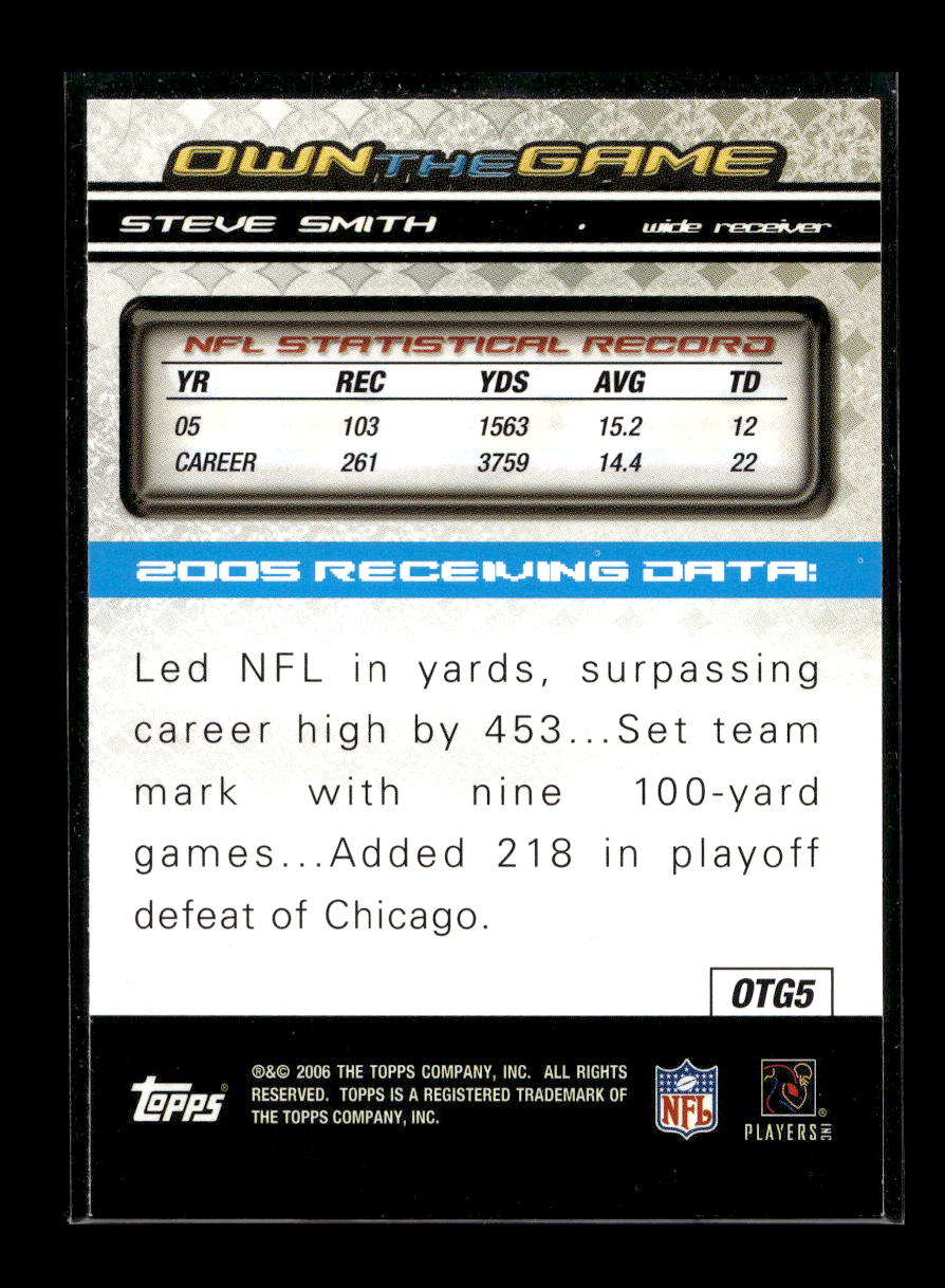 2006 Topps Chrome Own The Game #OTG5 Steve Smith (Carolina Panthers)