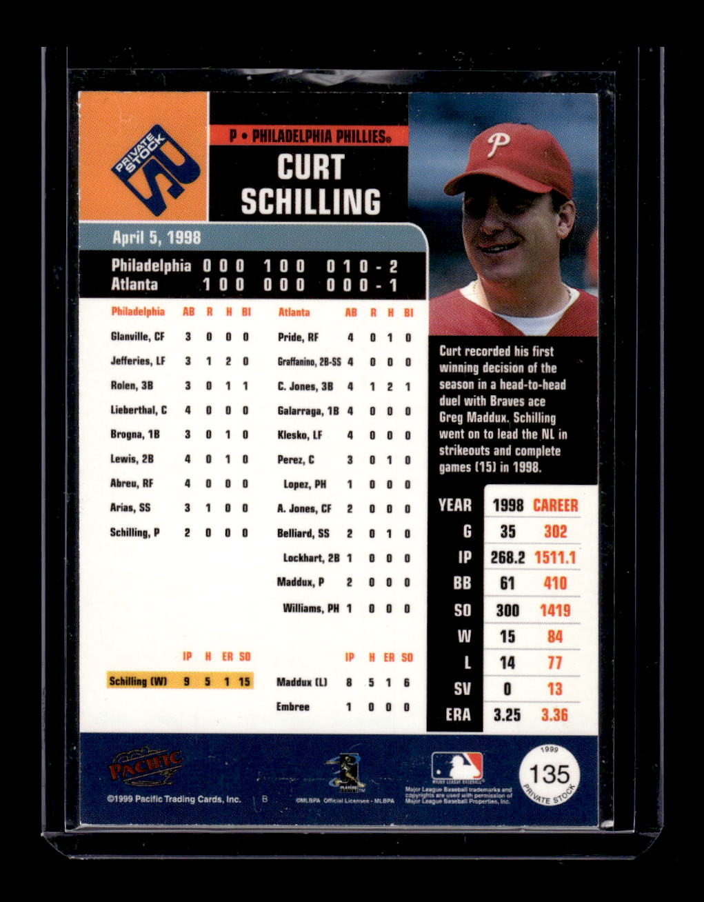 1999 Private Stock #135 Curt Schilling (Philadelphia Phillies)