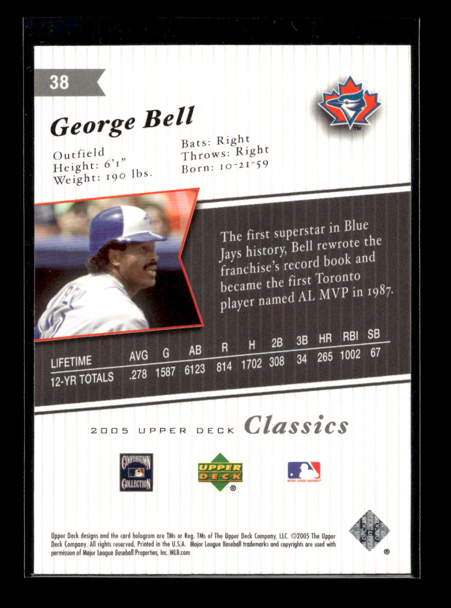 2005 Upper Deck Classics #38 George Bell (Toronto Blue Jays)
