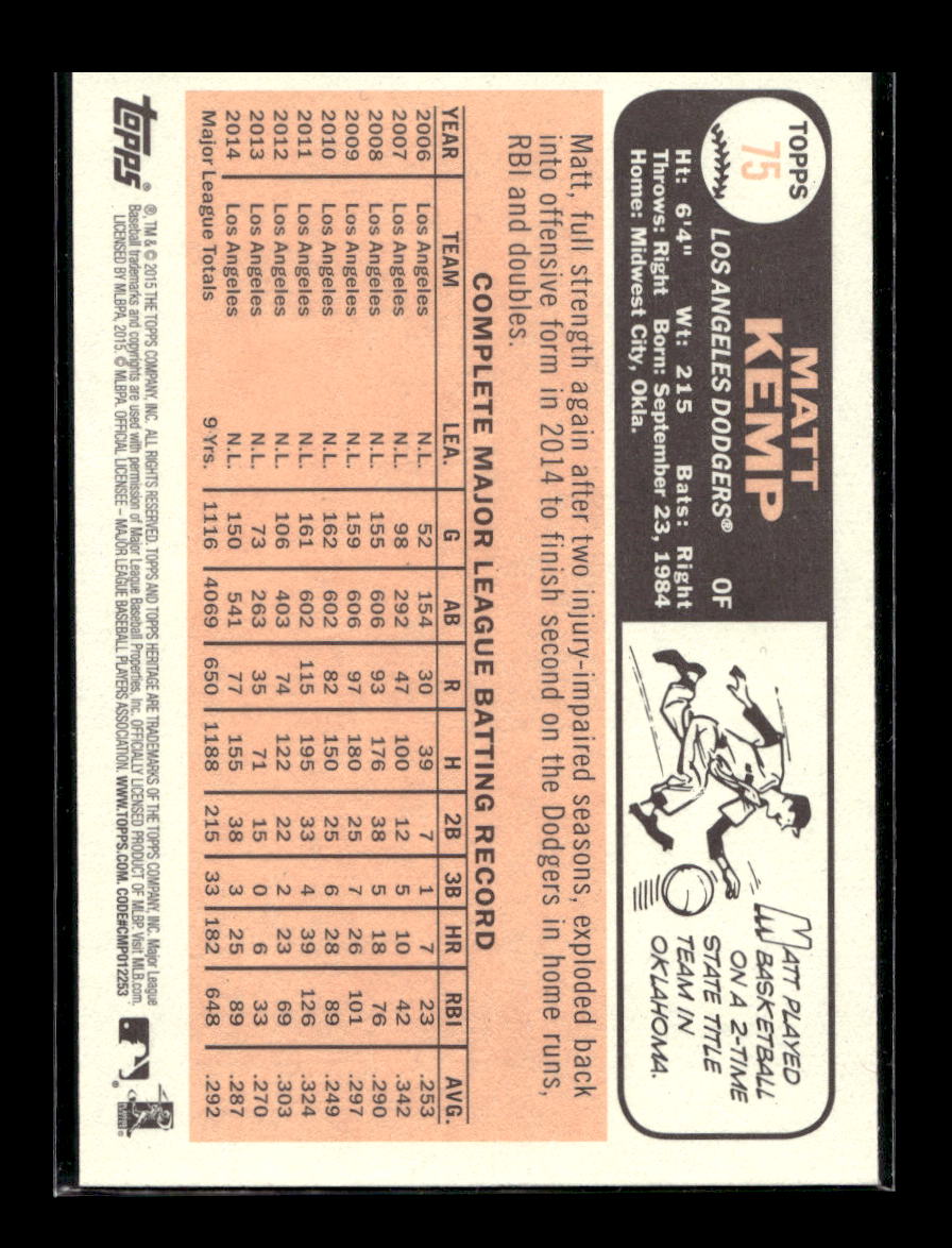 2015 Topps Heritage #75 Matt Kemp (Los Angeles Dodgers)