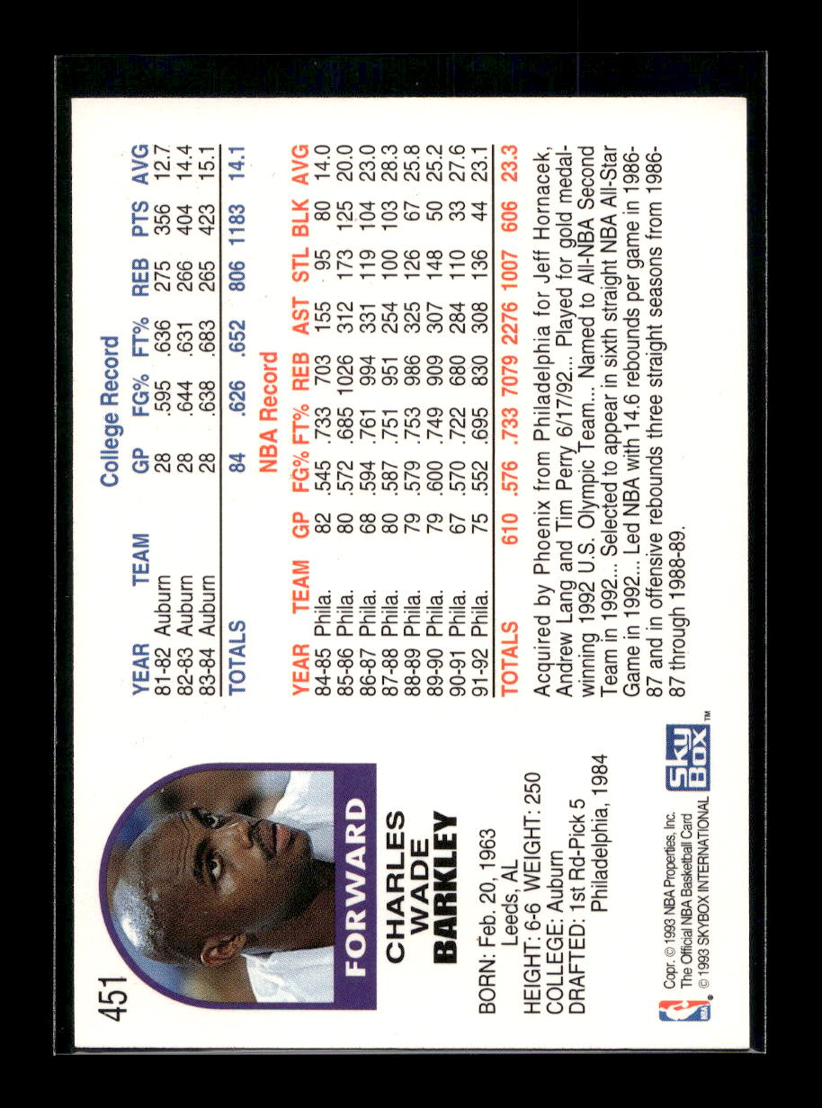 1992-93 Hoops #451 Charles Barkley (Phoenix Suns)