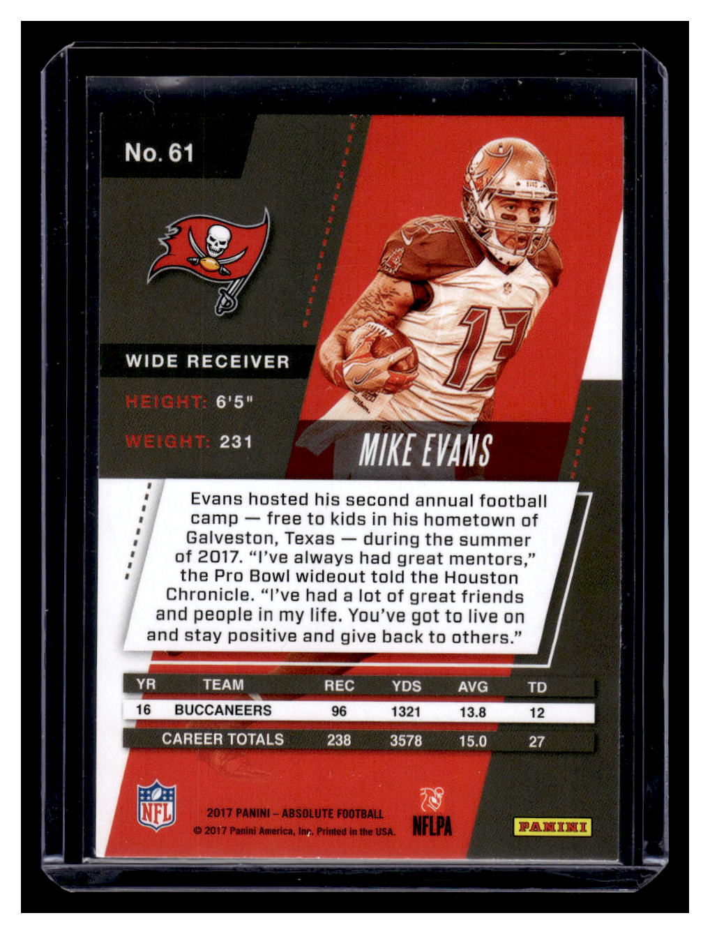 2017 Panini Absolute #61 Mike Evans (Tampa Bay Buccaneers)