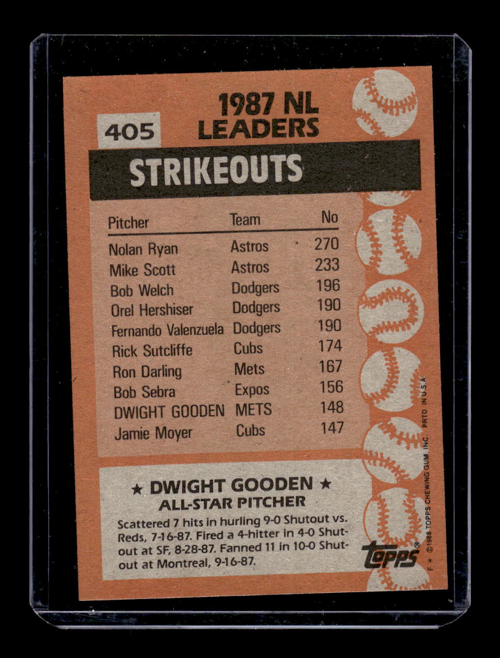 1988 Topps #405 Dwight Gooden All-Star (New York Mets)