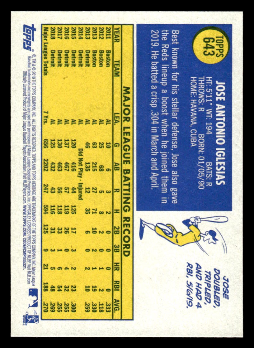 2019 Topps Heritage #643 Jose Iglesias